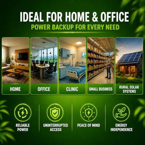 Image of Lento 2.5KVA 24V Solar Inverter for Home | Hybrid Solar PCU with Advanced MPPT Technology | Pure Sine Wave Solar UPS | Compatible with Lithium, Tubular, SMF & Gel Batteries | Wall-Mount Design