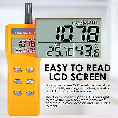 CO2-Meter-Portable-CO2-Detector-Digital-CO2-Monitor-with-Alarm-Function-Carbon-Dioxide-Temperature-and-Humidity-Meter-NDIR-CO2-Sensor-Indoor-Air-Quality-Monitor-for-Home-Office-Grow-Room
