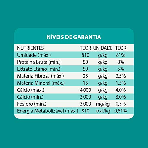 Patê Baw Waw para Cães Sabor Carne 280g