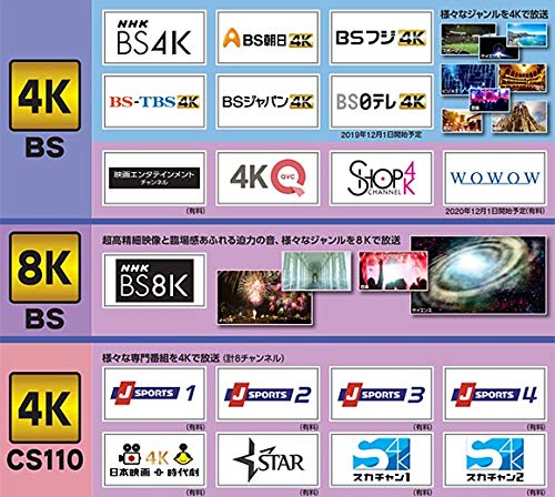 Amazon | 【長さ選べる】国内資材メーカー製 テレビ アンテナケーブル