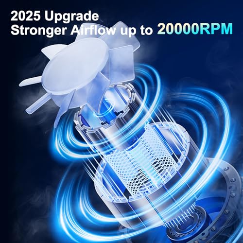 CATGIFF Tragbarer Ventilator Akku, Klein USB Waist Fan unter T-Shirt mit Clip, 10000mAh Wiederaufladbarer Ventilatoren mit LED Licht, Hurricane 20000RPM, Ideal für Arbeit Baustelle Outdoor Angeln Grün – Bild 6