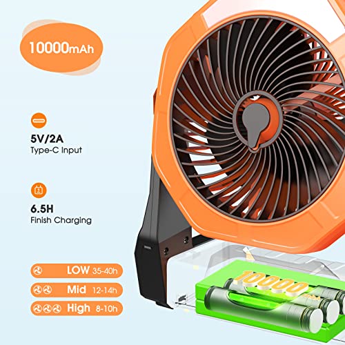 Ausic QIFENG Portable Misting Fan, Outdoor Fans thumb #1