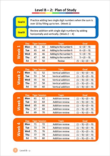 Tiger Math Level B - 2 for Grade 1 (Self-guided Math Tutoring Series - Elementary Math Workbook) - Image 5