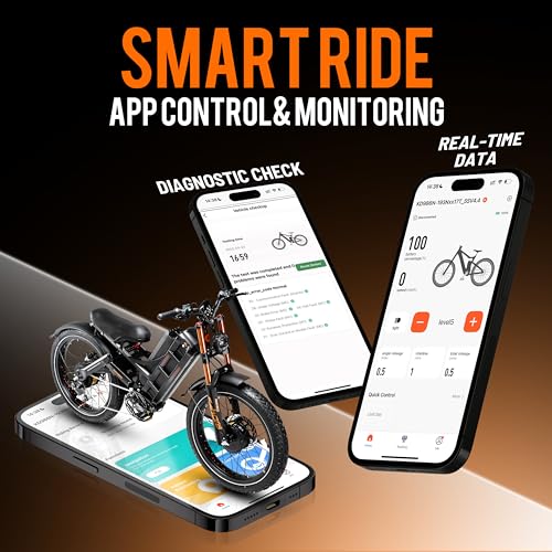 Image of 2026 eAhora Romeo Pro 3 /2 52-46 Mph Electric Bike for Adults, 6000W /4000W /2500W Dual Motor Ebike 60V 80Ah /52V 70Ah Battery 235+Miles Long Range, 26*4.0 inch /20*4.5 inch Fat Tire, Full Suspension, All Terrain