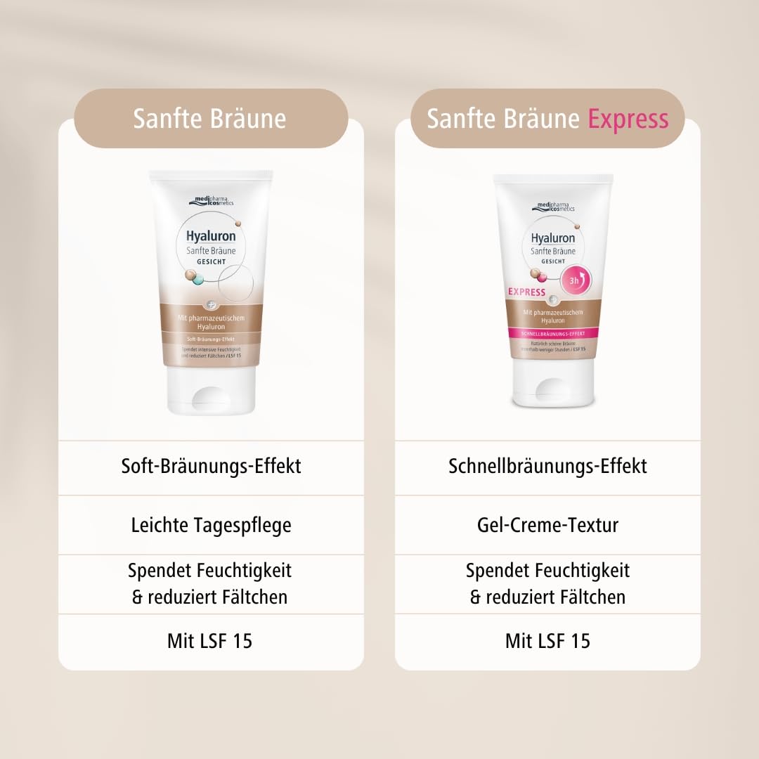 Hyaluron SanfteBräune Express Gesicht | Mit Schnellbräunungs-Effekt | Innerhalb drei Stunden | Natürlich aussehende Bräune | ohne Streifenbildung | Mit LSF15 | 30ml