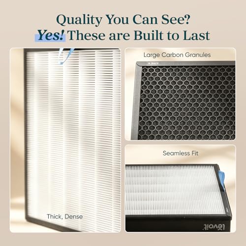 Levoit Vital 200S-P Air Purifier Replacement Filter, Genuine Air Filters - image 5