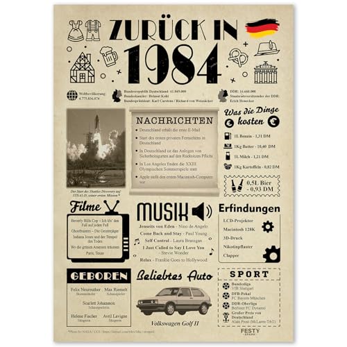 FestySpark Geschenke zum 42. Geburtstag Frau - Geburtstagsgeschenk für Männer 42 - Schöne Geburtstagskarte 42 Frau und Mann - Geburtstagsdekoration 42. Geburtstag Männer und Frauen - Karte 1984