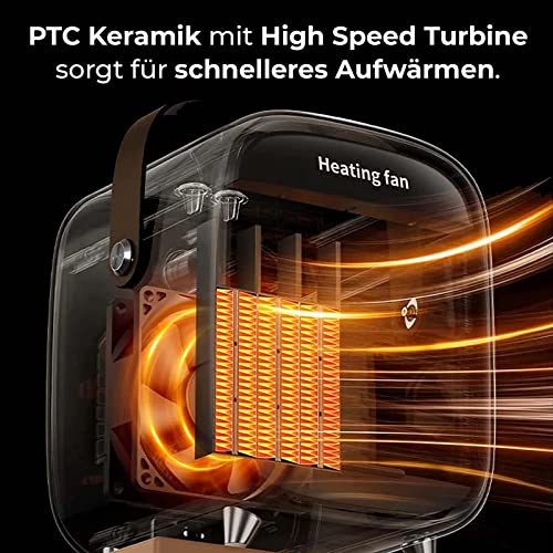900W draagbare ventilatorkachel Energiebesparende ventilatorkachel Energiebesparend met 3 warmteniveaus Keramische elektrische verwarming met thermostaat Elektrische verwarming voor woonkamer, - Afbeelding 5