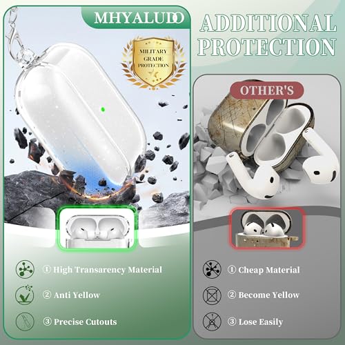 Image of for AirPods Pro 3 Clear Case 2025, Military-Grade Shockproof, Soft TPU Highly Transparent Anti-Yellowing for AirPods Pro 3 Case with Cleaning Kit & Cute Round Buckle, Clear Gitter
