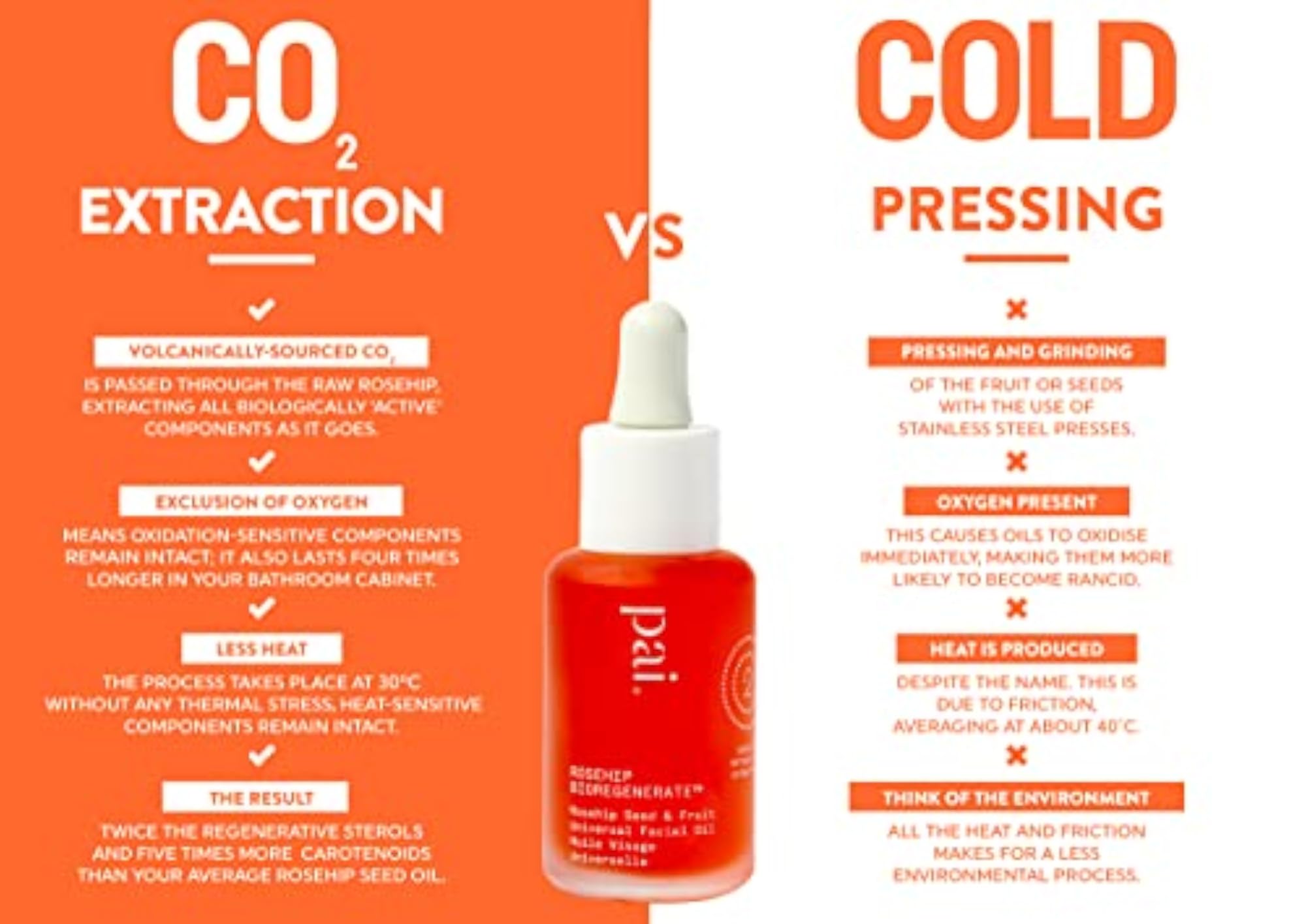Rosehip BioRegenerate Oil for Skin, 30ml