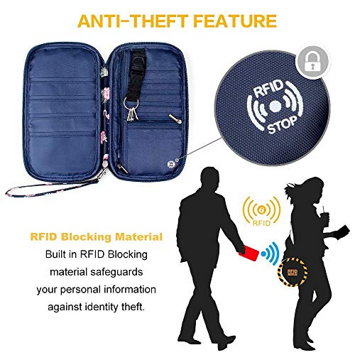Image of RFID Family Passport Wallet Holder Waterproof, Travel Document Organizer Credit Card Clutch Bag for Men Women, RFID Flamingo, One Size, Classic