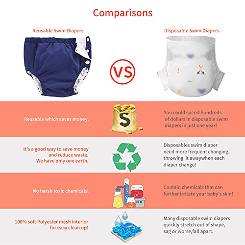Iijnuhb 1Pack 2 Pack Baby Reusable Swim Diapers,Washable Pants For 0-3 Years Toddlers Boys Girls Swimming Lesson Shower Gifts (Navyblue 12-18 Months) #TOP4