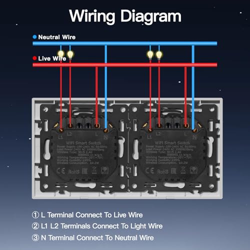 BSEED Smart WIFI Lichtschalter Unterputz, 2 Fach 1 Weg + 2 Fach 1 Weg, Wlan Wandschalter mit PC Rahmen, Intelligente Taster Schalter kompatibel mit Alexa/Google Home/Tuya/Smart Life, Wei&szlig;