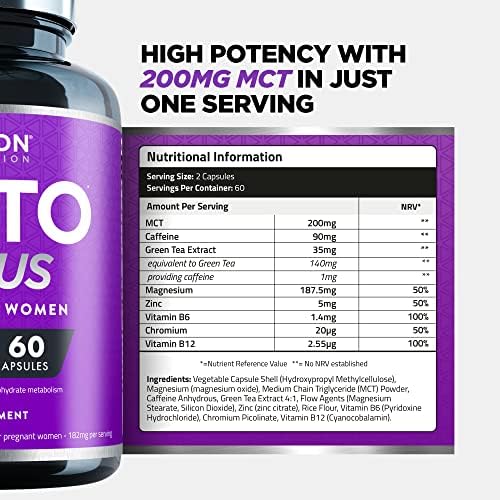 Keto Plus Complex - 10% More Fat Burn with thermogenic Z-Boost Green Tea & mctOil - 30% More bioavailability zinc for Metabolism - 3X Energy Boosting with Magnesium & B-Vitamins - Vegan