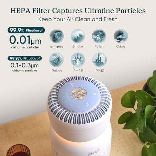 LEVOIT Air Purifier with 5 Air Monitor, White Noise and Blue-Light-Free Night Light for Bedroom Home Baby, HEPA Filter Removes Ultrafine Particles, Smart WiFi, Sprout