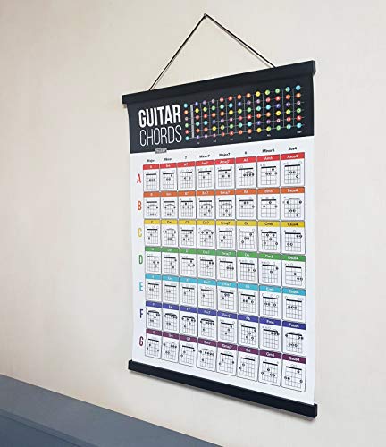 Reussir Guitar Chord Poster | 16"X24" Guitar Chord Chart & 56 Guitar Fretboard Cards & Magnetic Poster Hanger | A Gift For Guitar Beginners And Teachers #TOP6