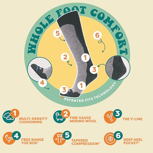 FITS Medium Ski Socks For Men and Women, Merino Wool, Over-the-Calf, Breathable, Lightweight, Whole Foot Comfort2