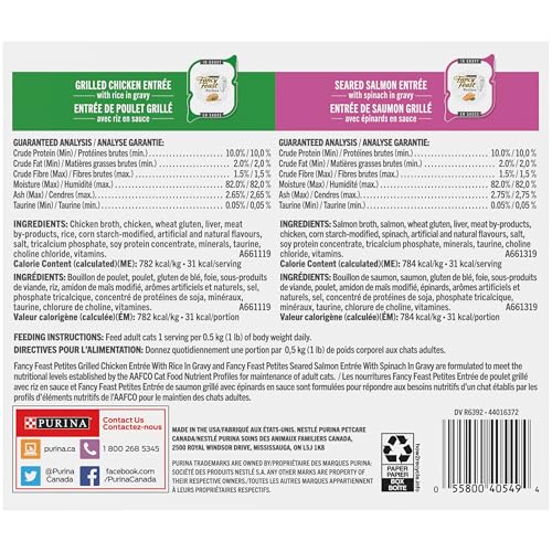 Fancy Feast Petites Wet Cat Food, in Gravy Collection Variety Pack 3 Flavours - 79.4 g Tray (24 Pack) image 6