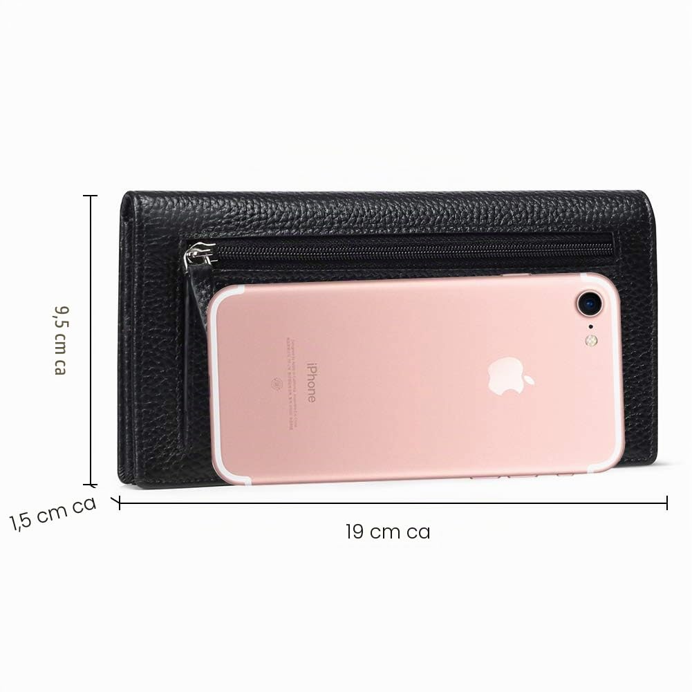 SENDEFN Vera Pelle Portafoglio Donna, Blocco RFID Sottile Carte Credito Portafogli con Finestra ID