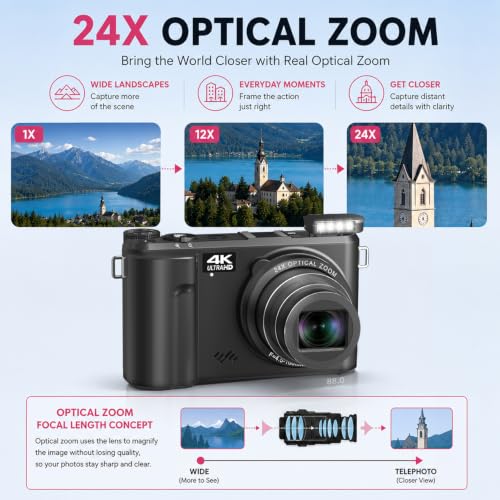 medium format camera 4K product image