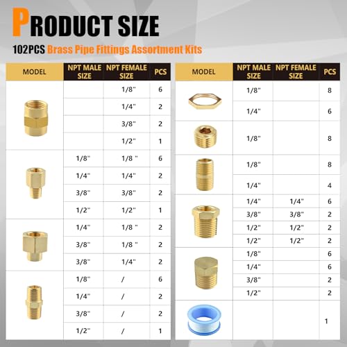102PCS Brass Pipe Fittings Assortment Kit NPT Adapter,Hex Nipple,Reducer Bushing,Hex Coupling, Reducer Busing, Close Nipple, Hex Head Plug,BulkHead Nut&Hex Countersunk Plug NPT Fittings Kits