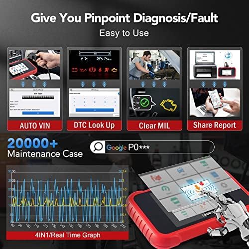 LAUNCH OBD2 Scanner CRP129E 2023 Newest Elite Ver, Engine/ABS/SRS/TCM Scan Tool 8 Reset Oil Lamp/EPB/TPMS/SAS/Throttle Body,Android 7.0,Wi-Fi Lifetime Free Update,Auto VIN,Print Report