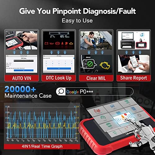 Launch Obd2 Scanner Crp129E 2023 Newest Elite Ver, Engine/Abs/Srs/Tcm Scan Tool 8 Reset Oil Lamp/Epb/Tpms/Sas/Throttle Body,Android 7.0,Wi-Fi Lifetime Free Update,Auto Vin,Print Report #TOP4