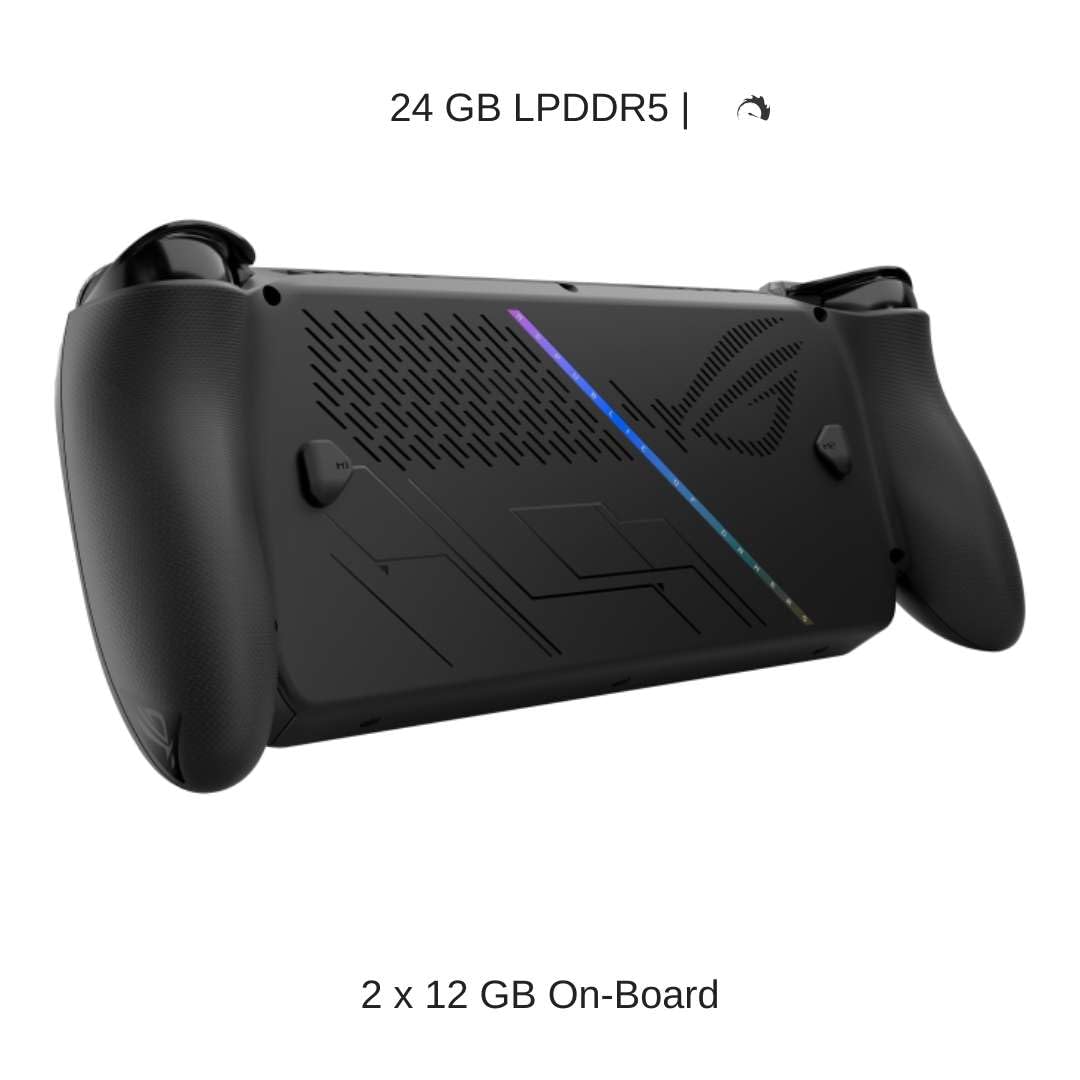 Amazon.com: HIDevolution [2025] ASUS ROG X B O X Ally X RC73XA 7