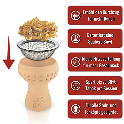 Little Dragon® Shisha Sieb für Tonkopf & Steinkopf perfekt geeignet - Shisha Kopf Sieb 16mm aus 100% rostfreien… – Bild 3