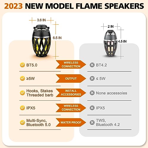Chrismas Gifts for Men, 2025 New Flame Outdoor Bluetooth Speaker with LED Torch, Cool Birthday Gift for Him, Dad, Boyfriend, for Patio, Garden, Camping (1) - Image 4