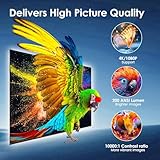 Mini Portable Projector with 4K 1080P Support, WiFi 6 Bluetooth 5.4 15Watt Sound Base Speaker, Auto Keystone 270° Rotatable Compatibile with HDMI/TV Stick/Laptop/Memory Stick - Image 7