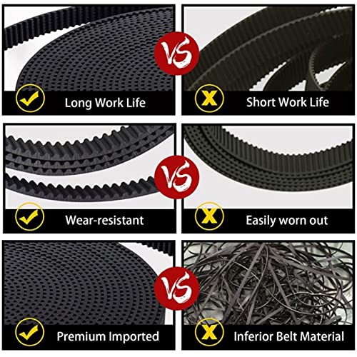 Marhynchus Cinghia di Trasmissione in Gomma Aperta...