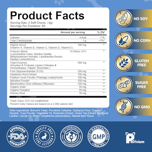 Probiotics for Dogs Digestive Health, Natural Probiotic Supplement with Digestive Enzymes and Prebiotic - Image 2