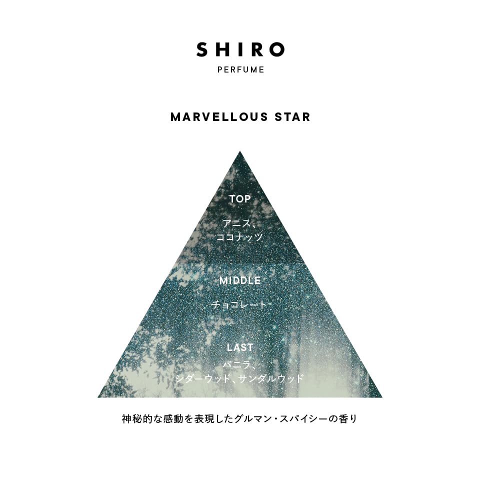 Amazon | SHIRO PERFUME MARVELLOUS STAR パフュームディフューザー