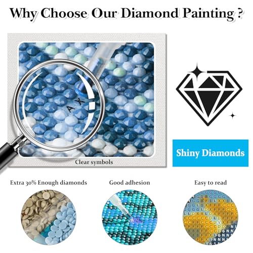 Image of HEIBAGO Black Cat Diamond Art Kits for Adults, Animal Diamond Painting Kits for Adults Beginners, 5D Full Drill Round Moon Diamond Art Painting, DIY Diamond Dots for Adult for Home Wall Decor 12x16 In