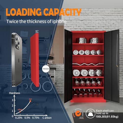 Image of Yizosh Metal Storage Cabinet with Lock Doors and 5 Adjustable Shelves,- 72 inch Garage Storage Cabinet for Home,Office,Garage,School