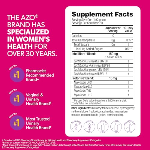 AZO Dual Protection, Urinary + Vaginal Support, Prebiotics and Probiotics for Women*, Starts Working Within 24 Hours, Non-GMO, 30 Count