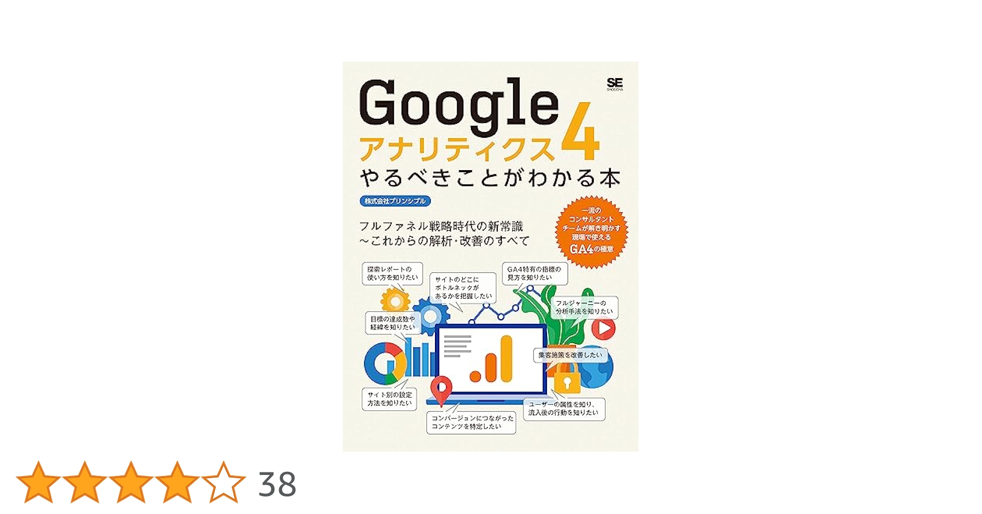 BtoBマーケティング　たった１つの考え方　Googleアナリティクス4 BtoBサイトのための Googleアナリティクス4活用講座 #GA4 #計測
