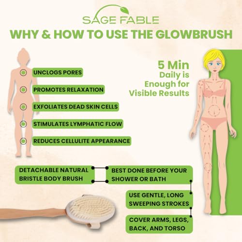Image of GlowBrush: Dry Body Brush for Lymphatic Drainage & Glowing Skin with Detachable Long Handle - Manage Cellulite & Exfoliation.