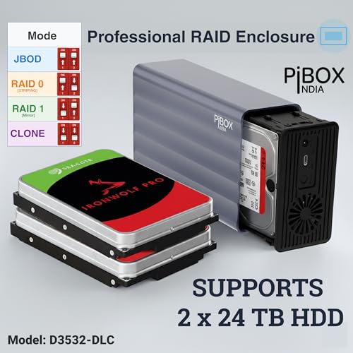 Image of PiBOX India Dual 2 Bay 3.5 /2.5 Inch SATA HDD SSD Aluminium Enclosure Dock - External RAID 0 /1 /JBOD /CLONE Storage with USB 3.1 Type-C, 6Gbps UASP, 56TB Capacity, Cooling Fan- REALTEK CHIPSET