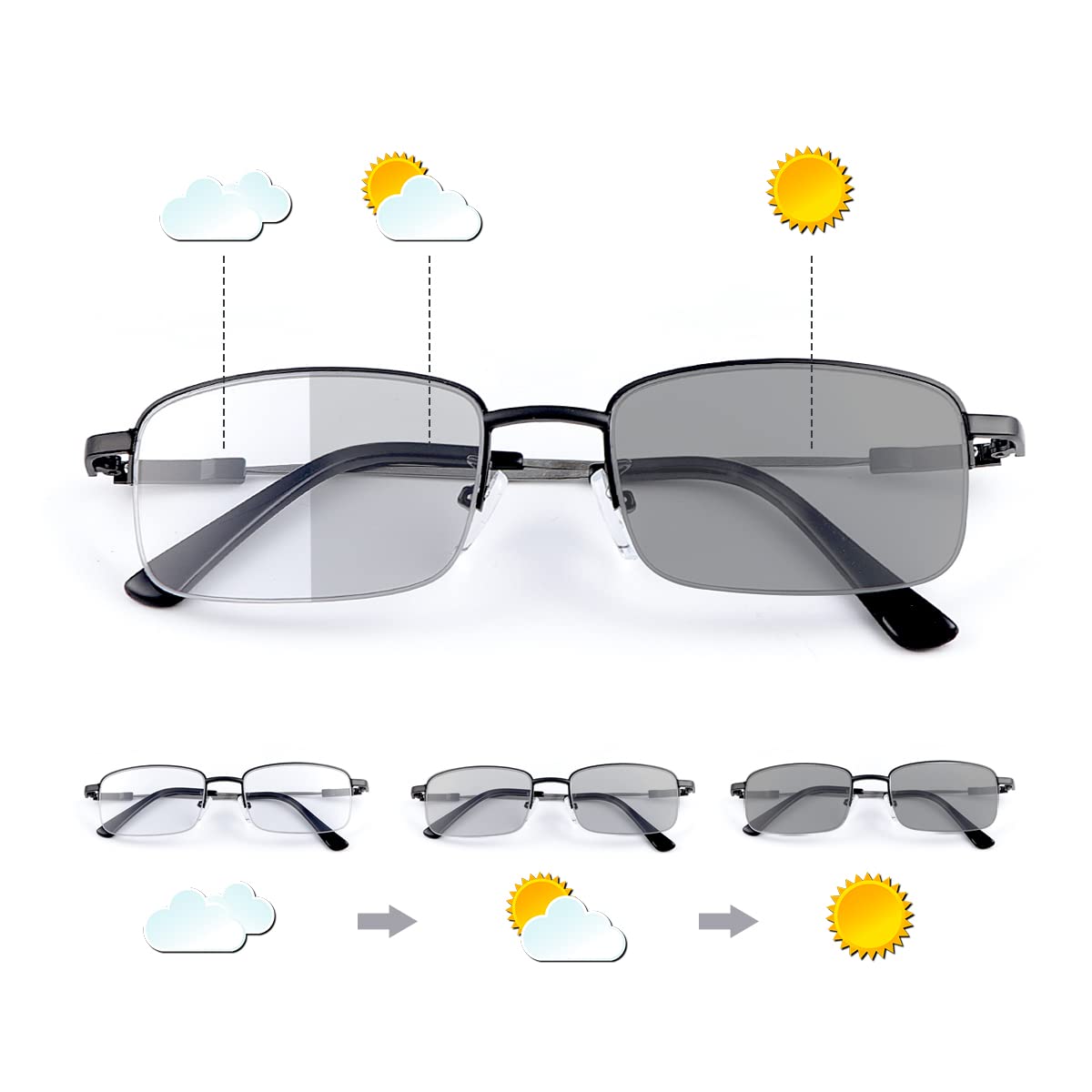 LJIMI Semi Montura Fotocromáticas Gafas De Lectura Progresivo Multifocales Ordenador Presbicia Progresivas De Enfoque Múltiple Zoom Inteligente Bloqueo De luz azul Lectores para Hombres Mujeres