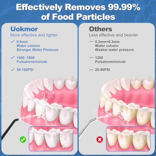 Travel-Water-Flosser-Cordless-for-Teeth-Adults-Dental-Oral-Irrigator-for-Braces-Portable-Flossers-Cleaning-Picks