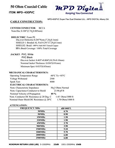 Mpd Digital Mpd-400 Pvc White Superflex Rf Marine 50 Ohm Mpd400 Coaxial Cable With Uhf Pl259 Male Crimp Connectors, 150 Ft #TOP4