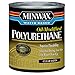 Minwax polyurethane, satin