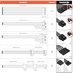 AGV Series 500W Power Supply, 80 Plus Bronze Certified, Non Modular Power Supply, 5 Year Warranty - Image 4
