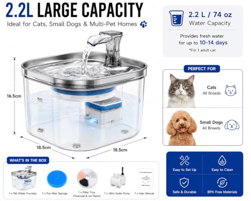 Image of PetVogue Pet Water Fountain | Stainless Steel Bowl | Continuous Flow with Filter | Ultra-Quiet | for Cats & Dogs (2.2 LTR Water Dispenser)