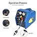 JustSmart Refrigerant Recovery Machine - 1/2HP, 110V Portable Dual Cylinder, Oil-Less, Liquid Refrigerant Recycling, Automotive & HVAC