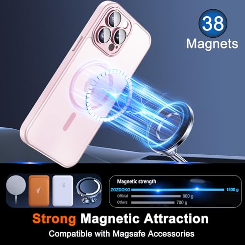 Image of for iPhone 14 Pro Case with Privacy Screen Protector, Pink