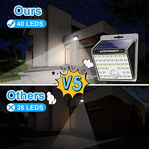Urpower Solar Lights Outdoor, 40 Led Motion Sensor Security Lights Solar Flood Lights Waterproof Solar Powered Outdoor Lights For Backyard, Fence, Deck, Patio, Garage (4 Pack) #TOP1