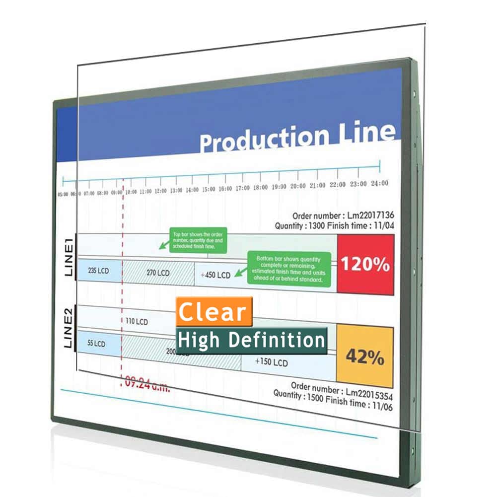 3-Pack Screen Protector, compatible with LiteMax SLO1568-ENB-I24 15" Display Monitor TPU Film Protectors Sticker [ Not Tempered Glass ]